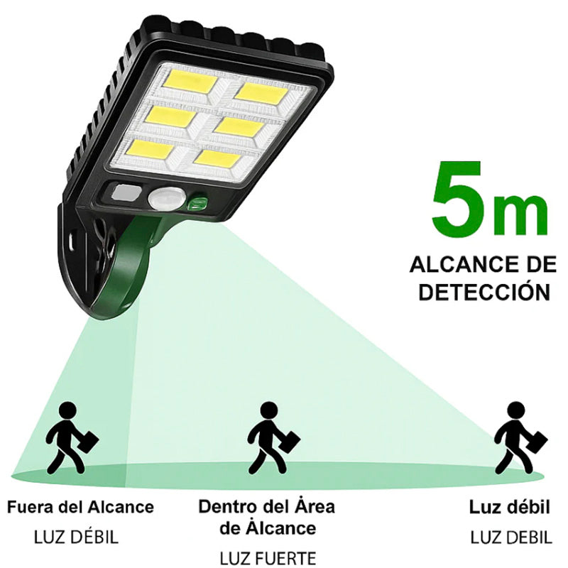 Reflector Solar 500W LED de Alta Sustentabilidad - Ultra Reflector